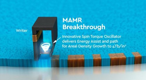 大模型與AIGC浪潮下，數據中心存儲的演進與挑戰