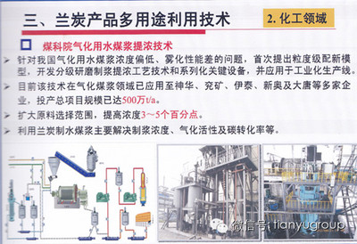 陜西蘭炭產品多用途利用技術及裝備(三) 蘭炭的多領域應用與協同發展